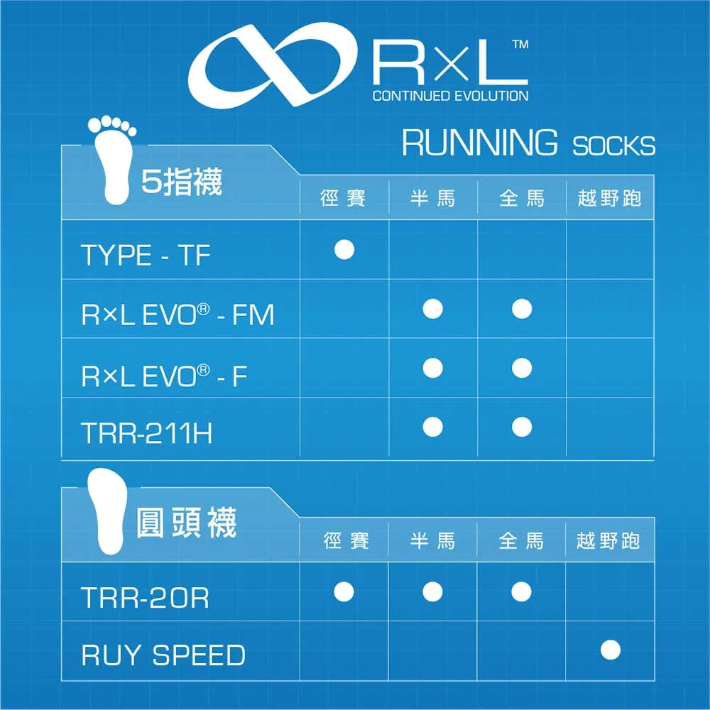日本製中性短襪 Ruy Speed
