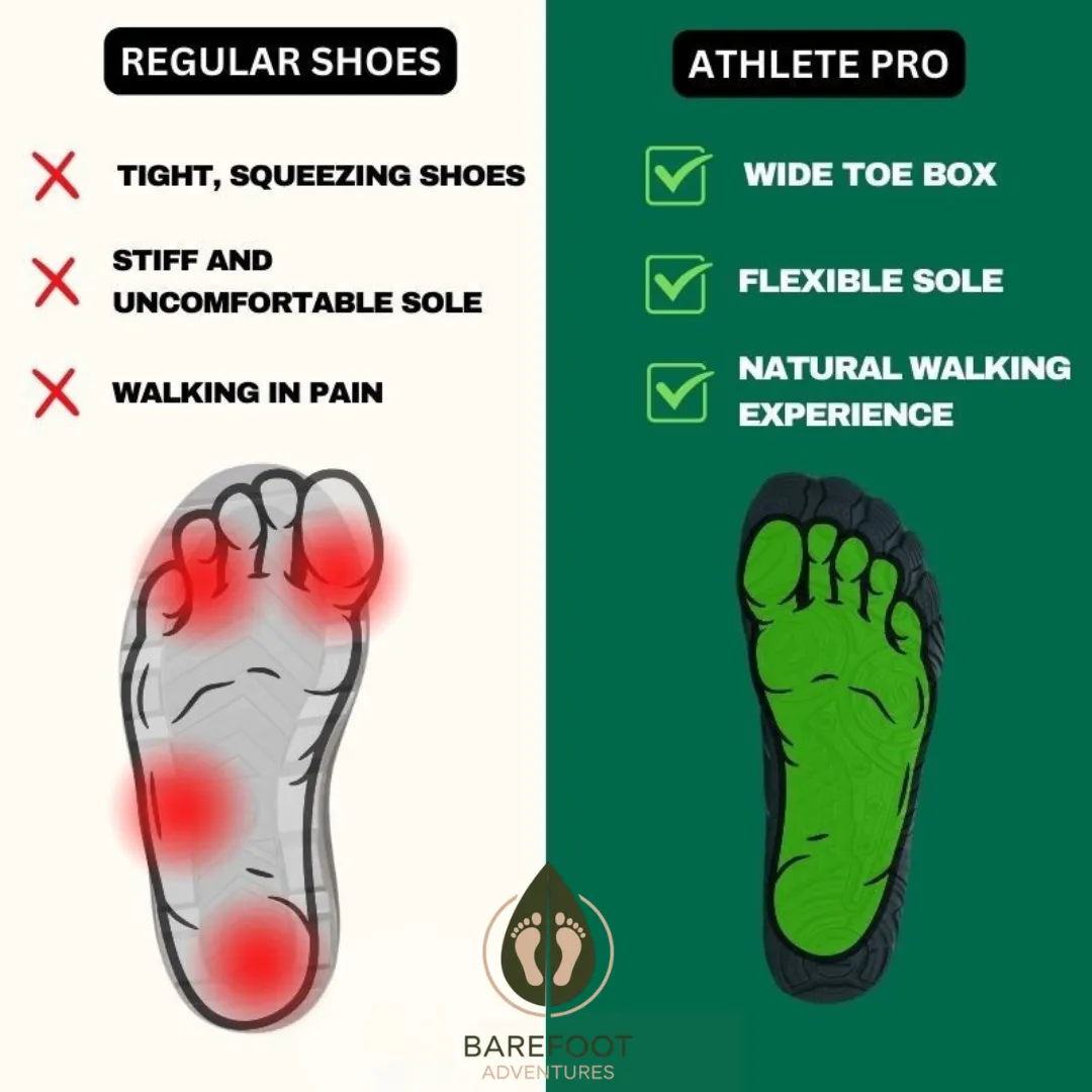 AthleteFlex™ Health & Comfort (Unisex)
