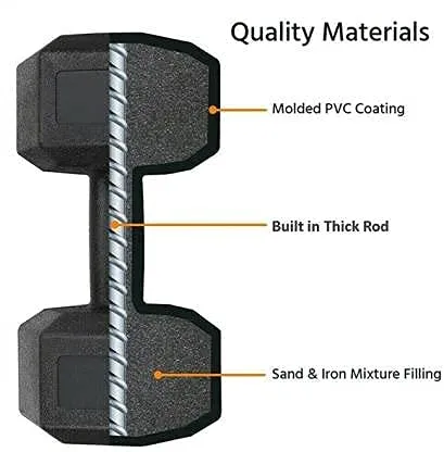 CORSO PVC Hex Dumbbells For Men & Women Strength Training Set 1kg 2kg 3kg 4kg 5kg Pair Hex Dumbbells Set (4KG/PAIR)