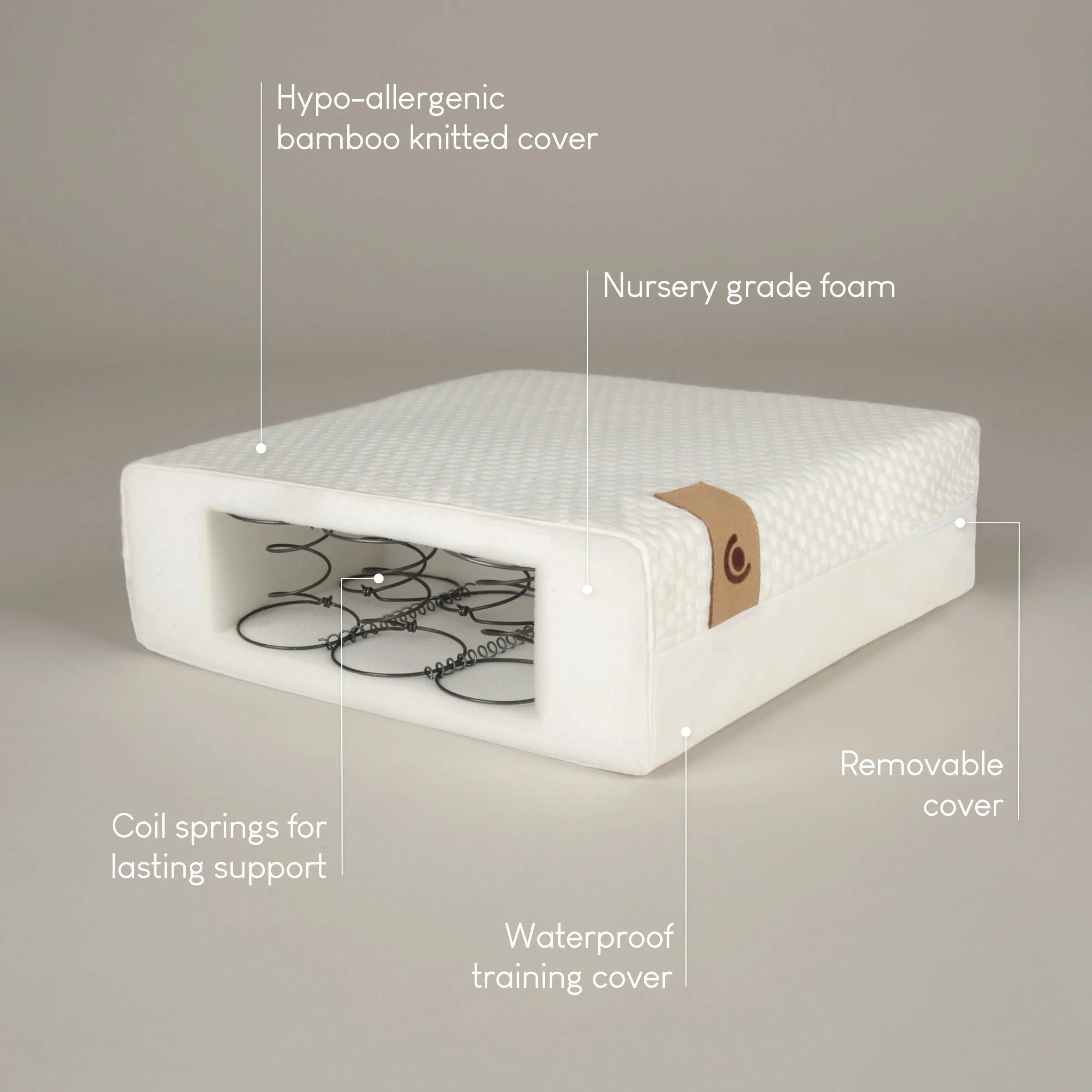 CuddleCo Harmony Hypo-Allergenic Bamboo Sprung Cot Bed Mattress 140 x 70cm