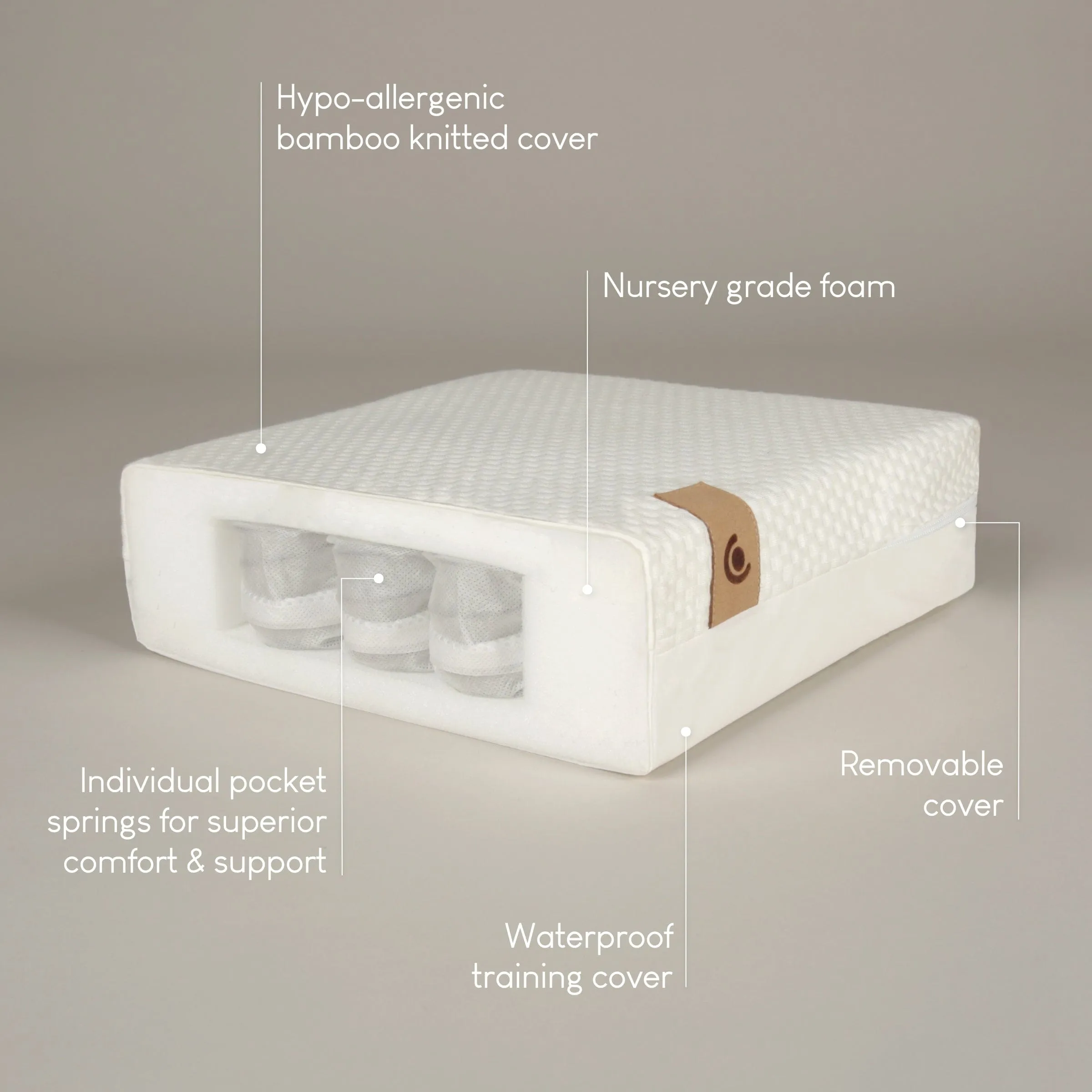 CuddleCo Signature Hypo-Allergenic Bamboo Pocket Sprung Cot Mattress 120 x 60cm