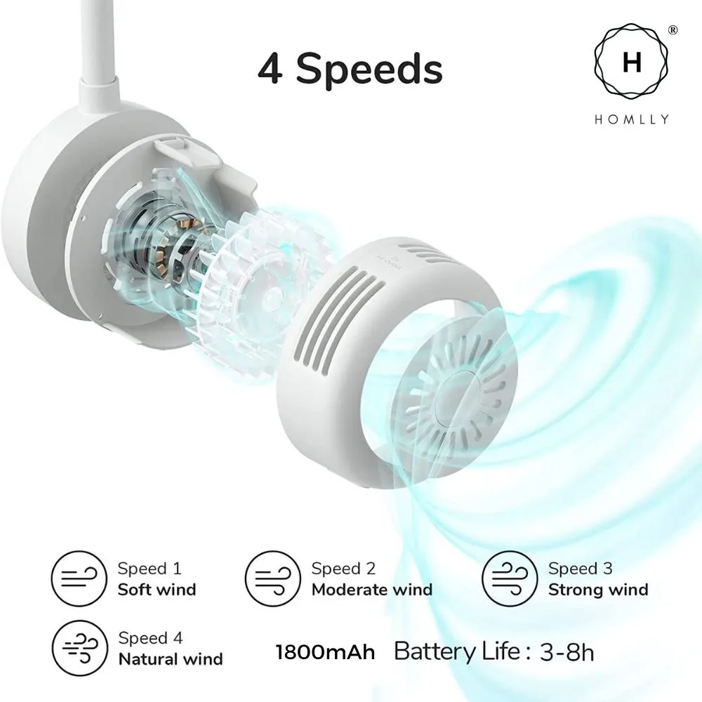 Homlly  360°Adjustable Bladeless Lightweight Portable Neck Fan