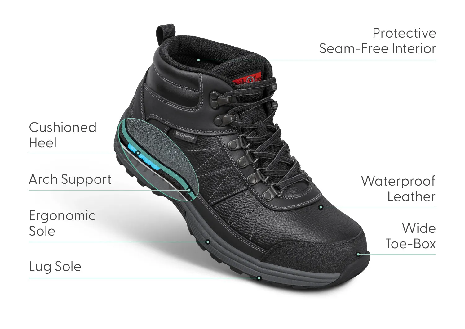 Hunter Waterproof