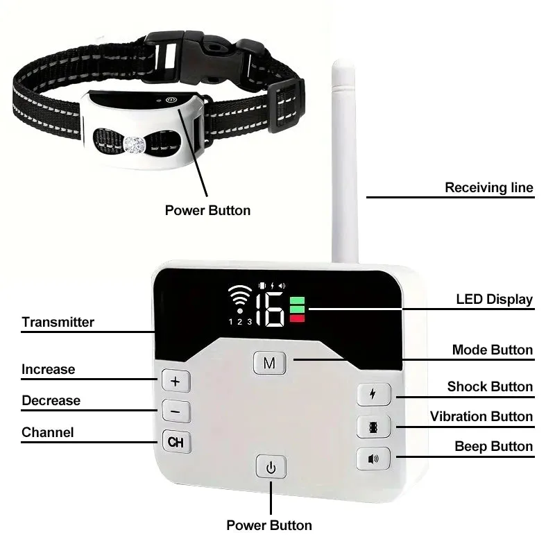Innovative 2-in-1 Wireless Fence & Training Collar – Protect and Train Your Dog