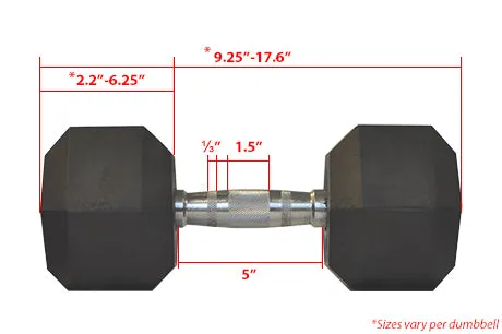 LIFE SPORT RUBBER DUMBBELL 8LB