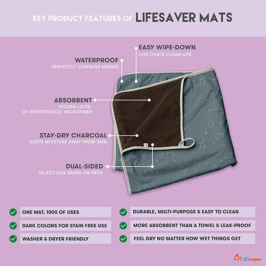 Lifesaver Mat Packs