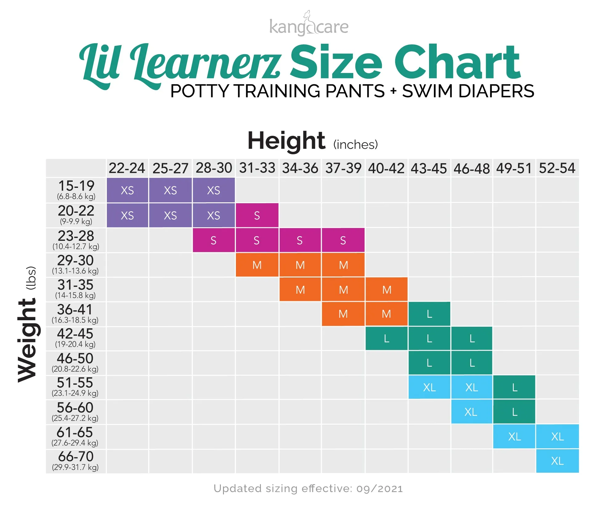 Lil Learnerz Potty Learning Pants (2-Pack) - MEDIUM