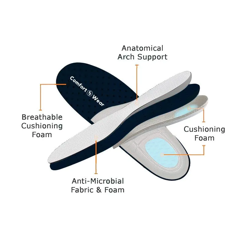 Orthopedic Plantar Fasciitis Comfortable Shoes (1 1 FREE)