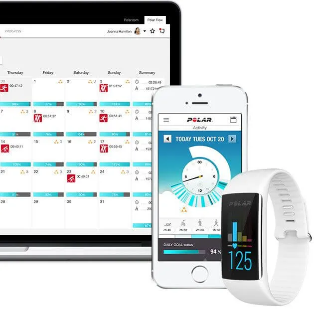 Polar A360 Fitness Tracker with Wrist-Based Heart Rate Monitor