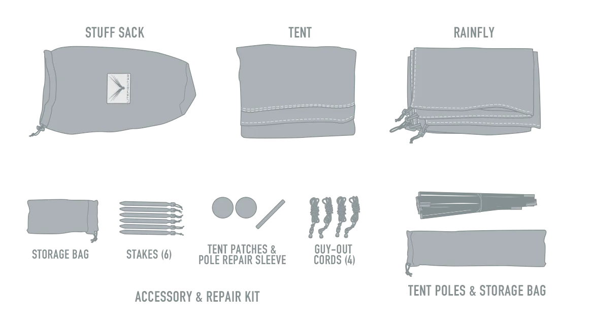 PRESALE LiteFighter 1 Individual Shelter System multicam