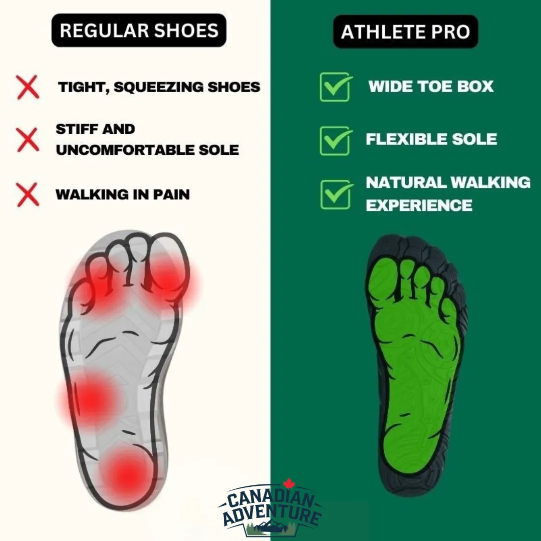 PureStride Pro™ Healthy & non-slip (Unisex)