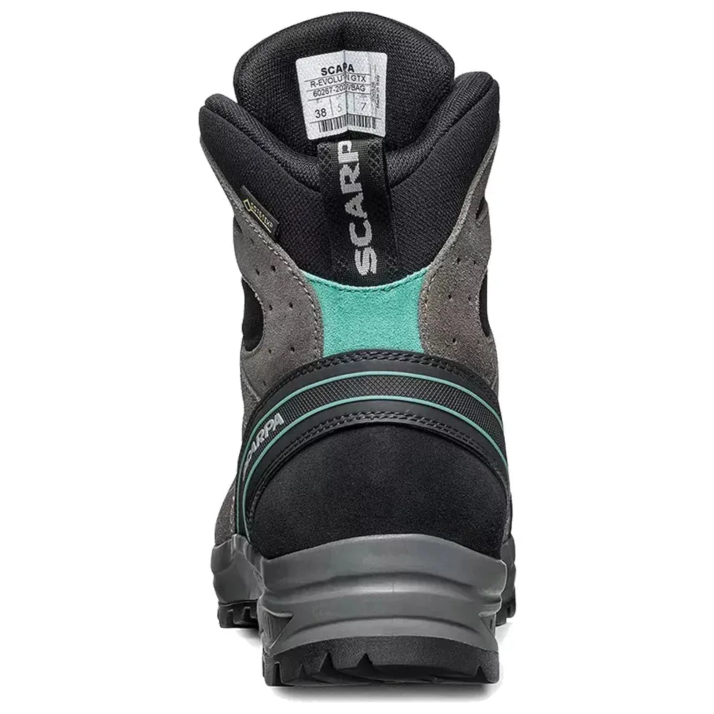 R-evolution GTX W