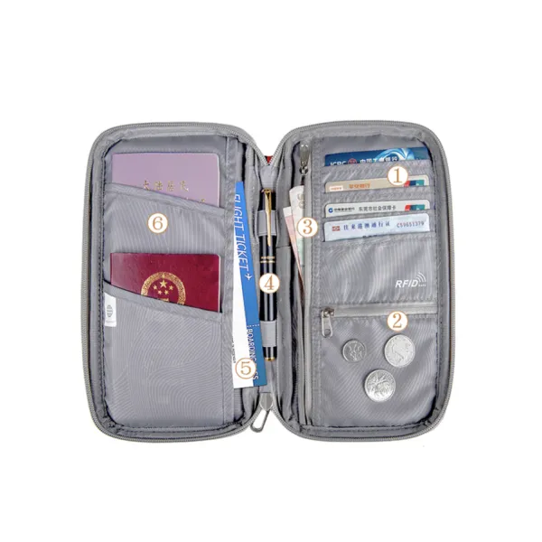 Travelest RFID Blocking Waterproof Lightweight Passport Pouch